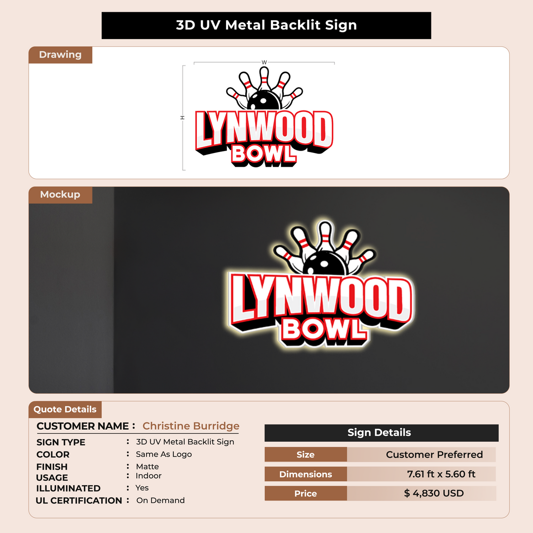 Custom Signs for Christine Burridge