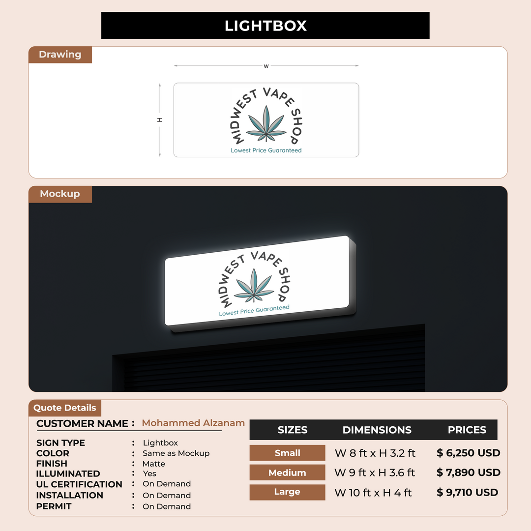 Business signage for Mohammed Alzanam