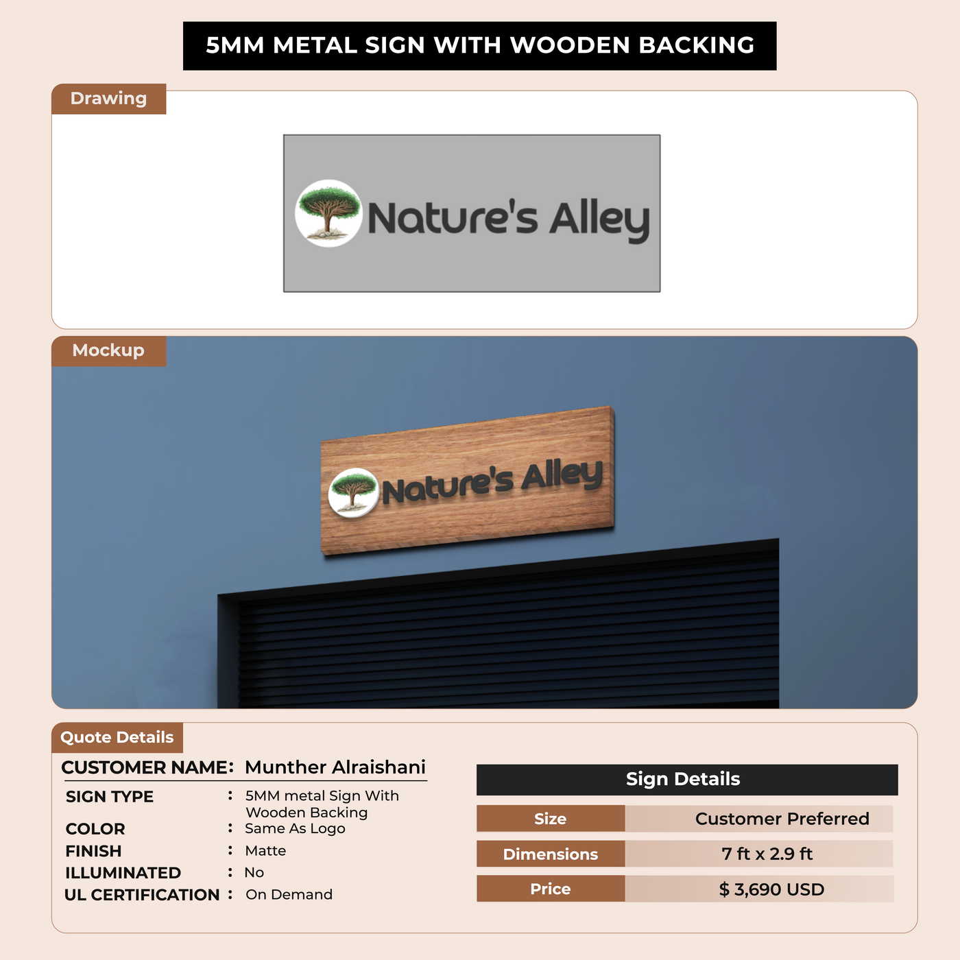 5MM UV Metal Sign With Wooden Backboard For Munther Alraishani