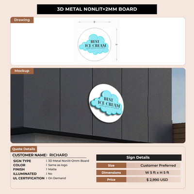 3D Metal Nonlit+2mm Board For RICHARD A HERNANDEZ