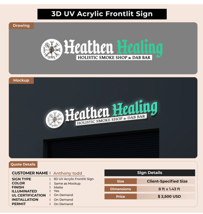 3D UV ACRYLIC FRON-LIT SIGN FOR Anthony todd