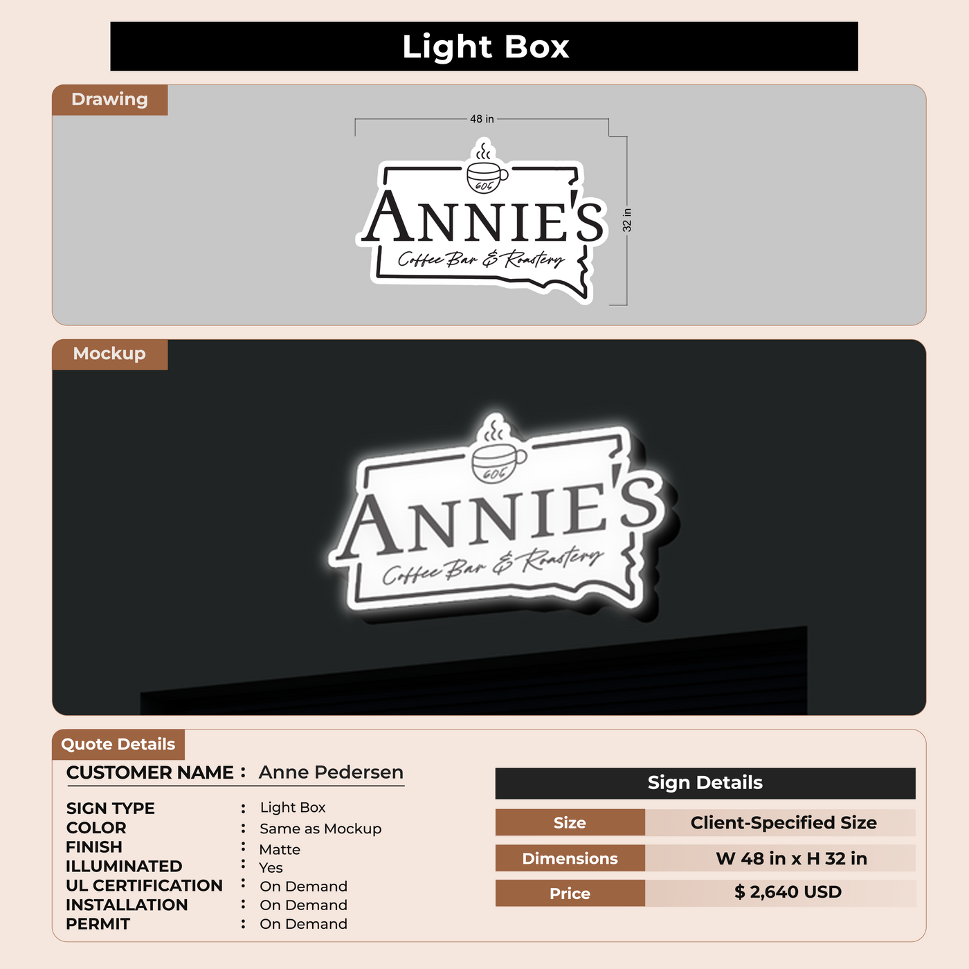 Custom Sign For Anne Pedersen