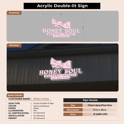 Custom Signs For Allison Jones