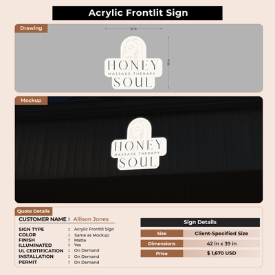 Custom Signs For Allison Jones