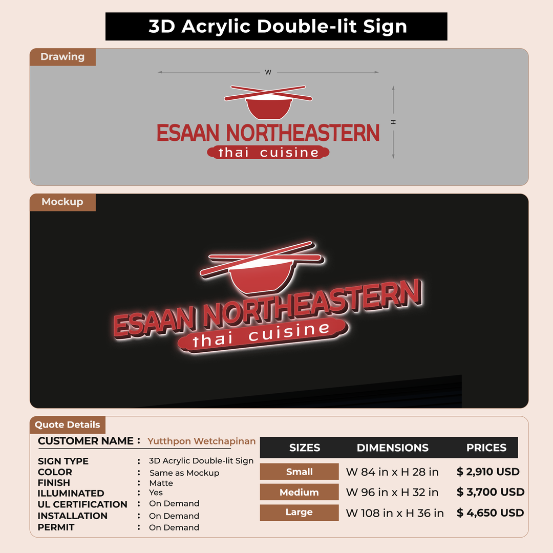 Custom Signs For Yutthpon Wetchapinan