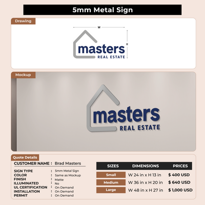 Custom Signs for Brad Masters