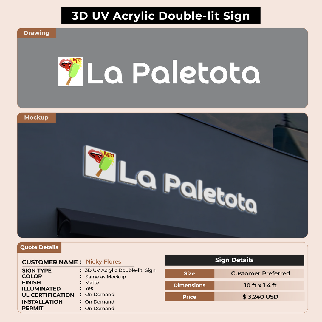 Custom Signs For Nicky Flores