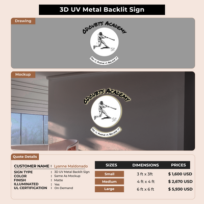 Custom Signs for Lyanne Maldonado