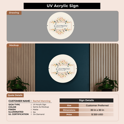 Custom Signs For Rachel Manning