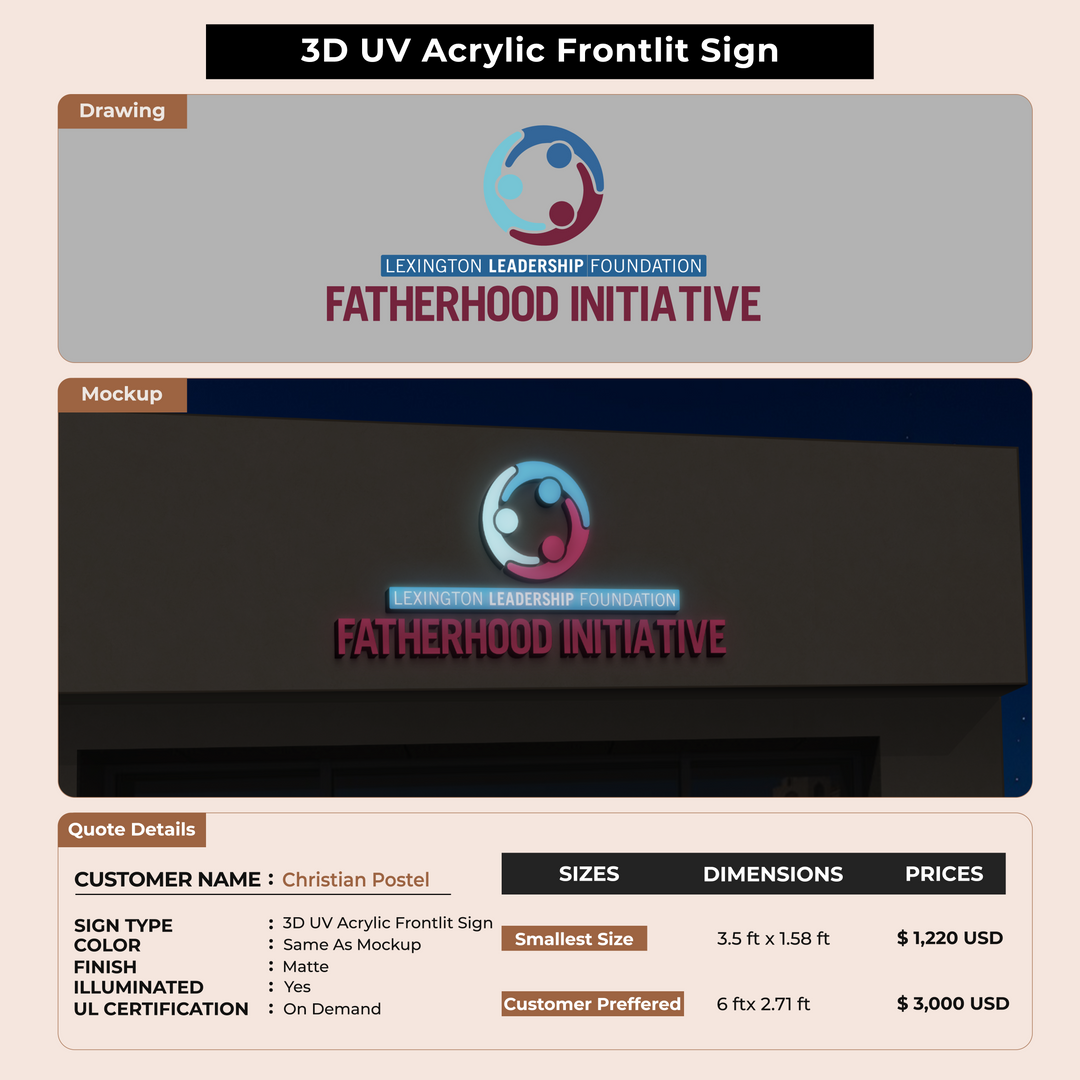 Custom Signs For Christian Postel