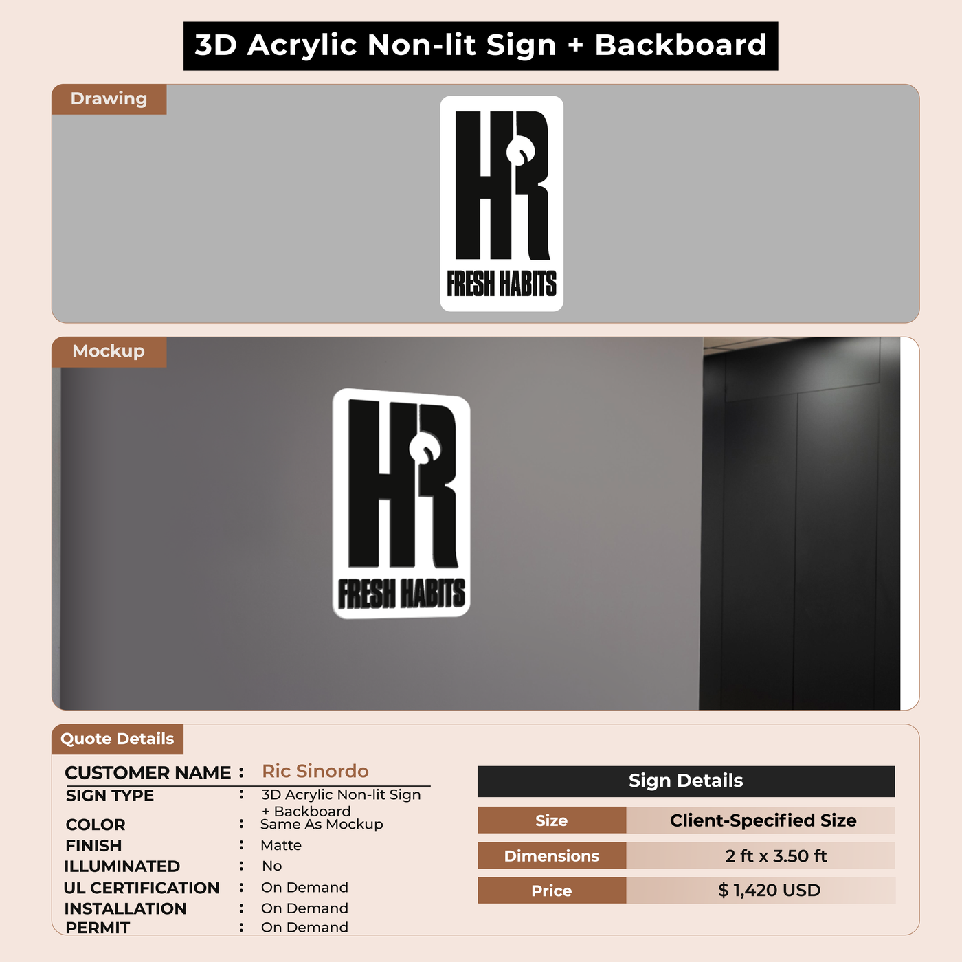 3D Acrylic Non-lit sign + Backboard sign for Ric Sinordo