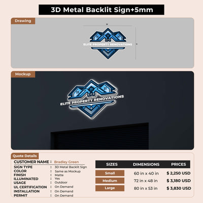 Custom Signs For Bradley Green