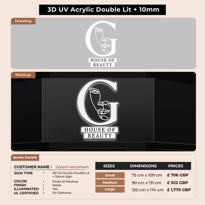 Custom Signs for Gizem ozcomert