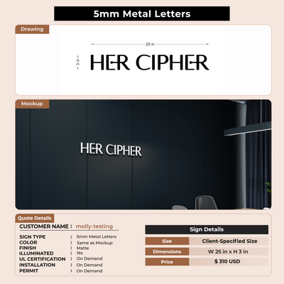 5mm Metal Sign for molly-testing