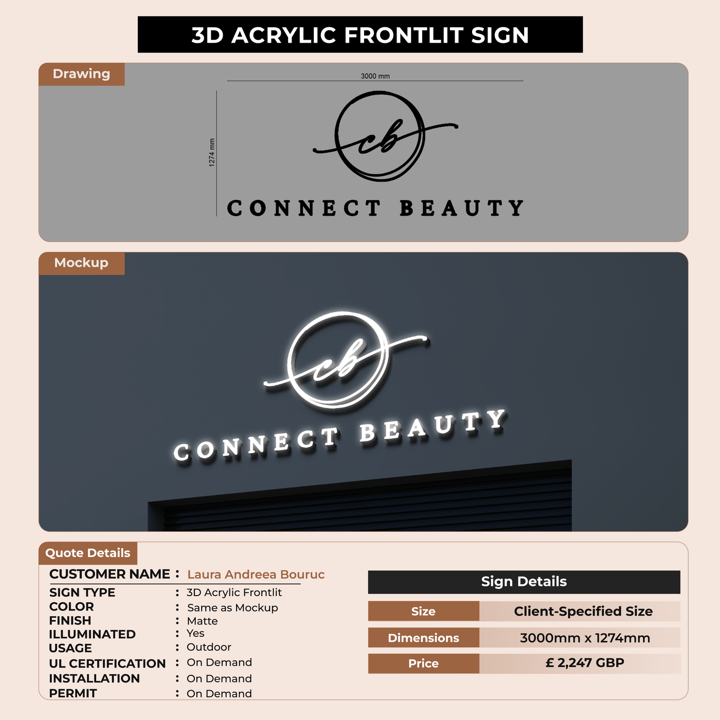 Business signage Laura Andreea Bouruc
