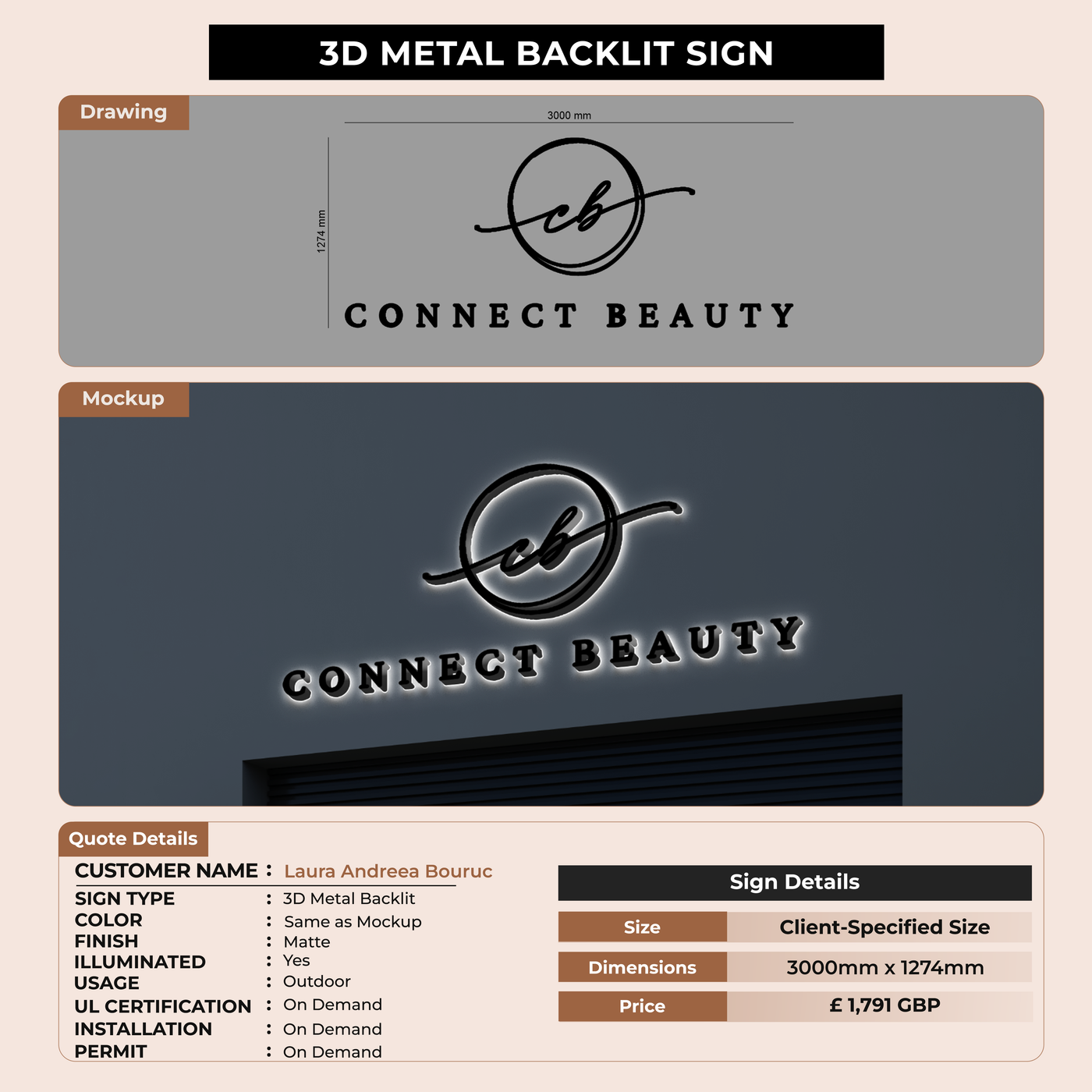 Business signage Laura Andreea Bouruc