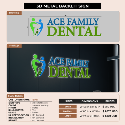 Business Signage for Bindi