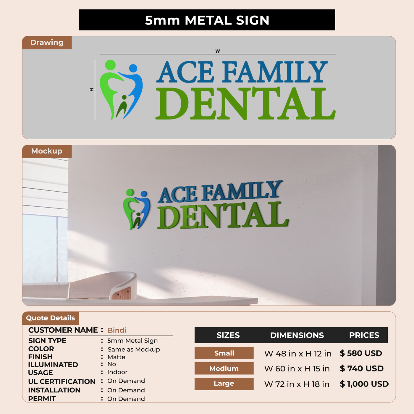 Business Signage for Bindi