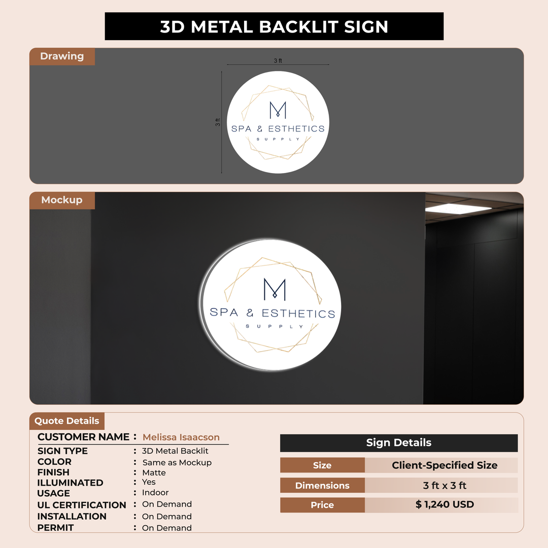 Business signage for Melissa Isaacson