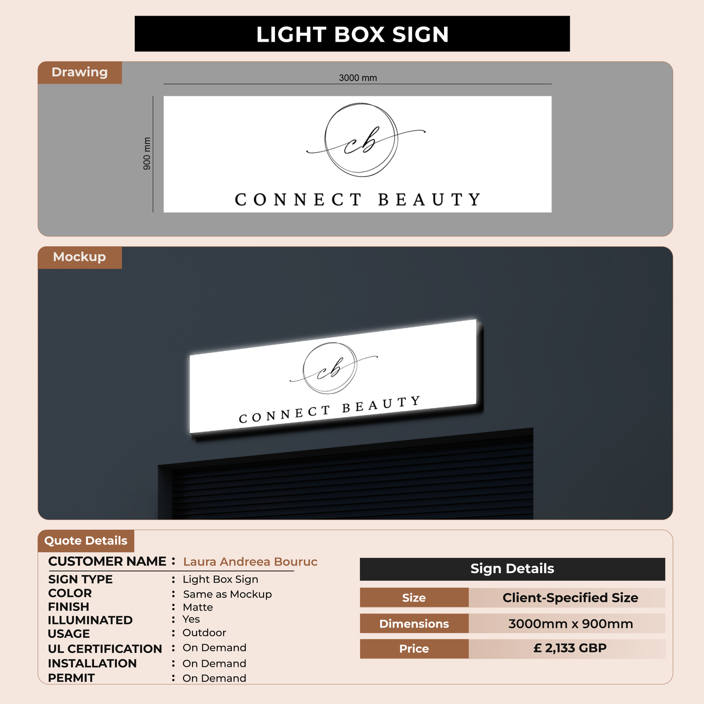 Business signage Laura Andreea Bouruc