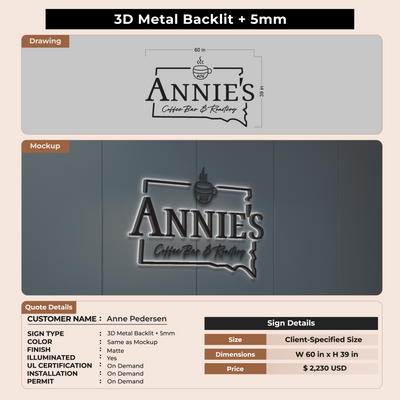 Custom Sign For Anne Pedersen
