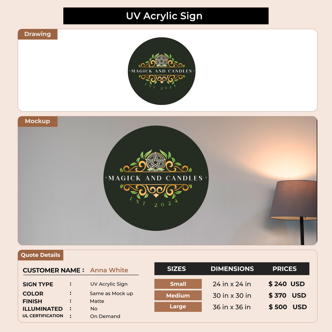 UV Acrylic Sign For Anna White