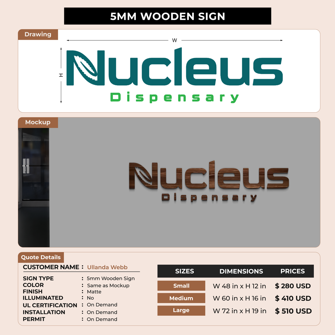 Custom Signs for Ullanda Webb