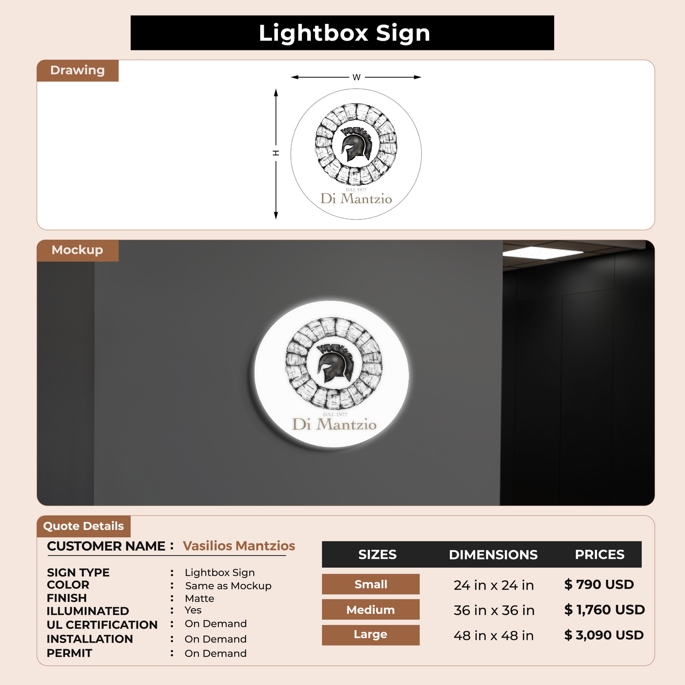 Business signage for Vasilios Mantzios