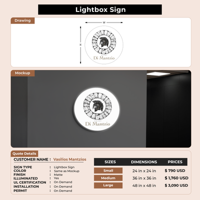 Business signage for Vasilios Mantzios