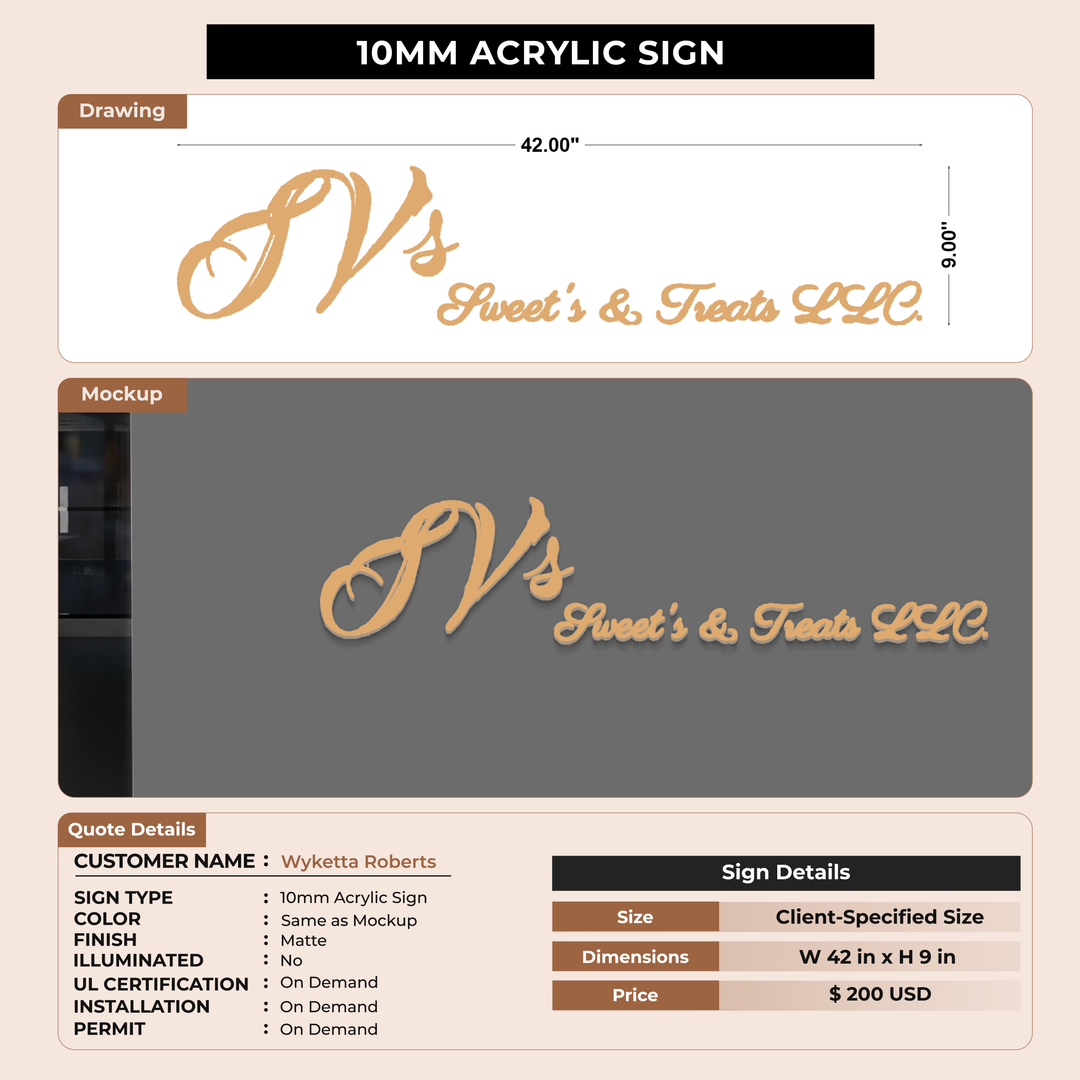 10mm acrylic sign for Wyketta Roberts