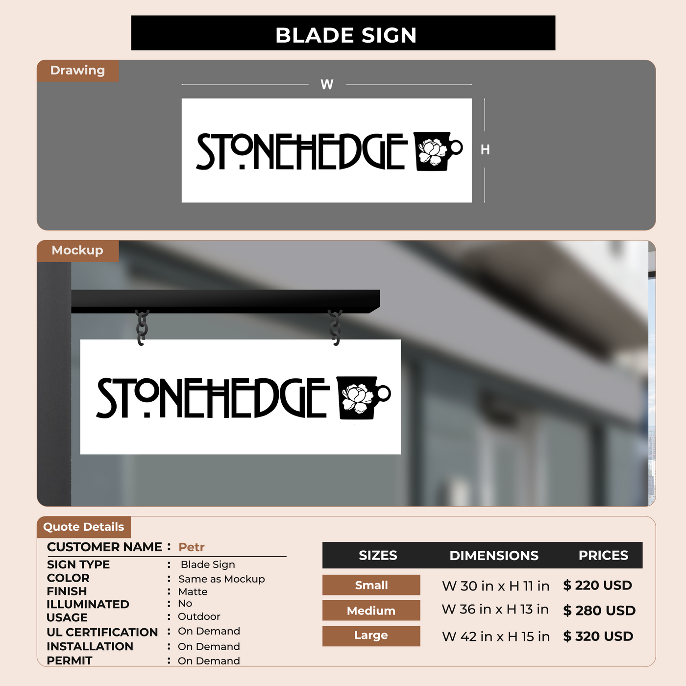 Blade Sign For Petr