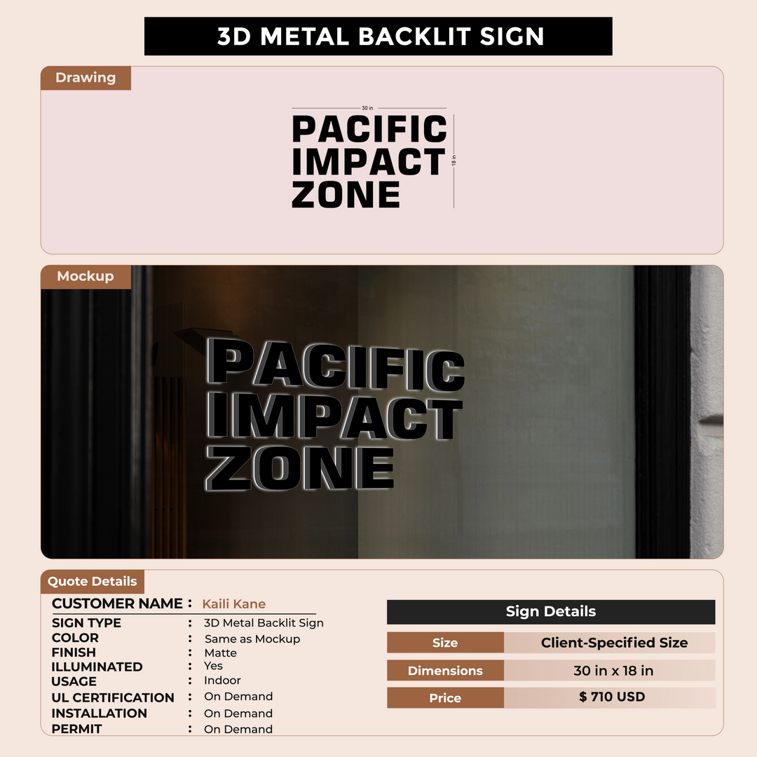 CUSTOM SIGNS FOR Kaili Kane