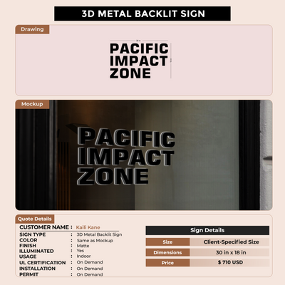CUSTOM SIGNS FOR Kaili Kane