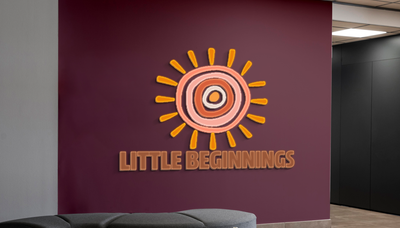 Business Signs For Brianna Vesco