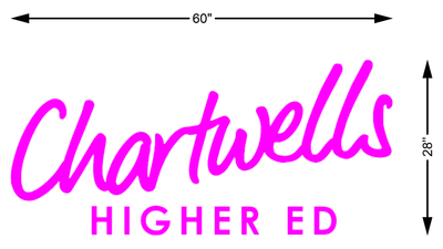 Custom Signs For Michelle shanks